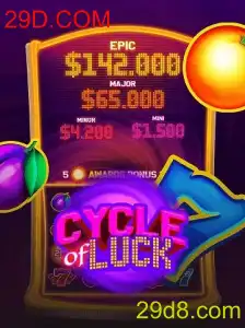 Explore o Mundo de Emoções com CycleofLuck